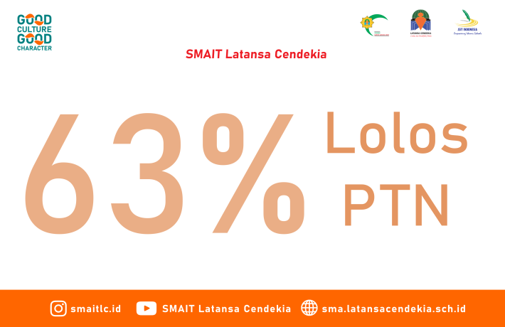 LIST NAMA LOLOS PTN: Alhamdulillah SMAITLC 63% Lolos ke PTN/Kedinasan 2025